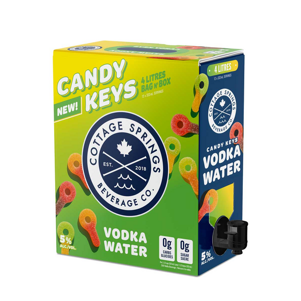 Cottage Springs Candy Key Bag In Box